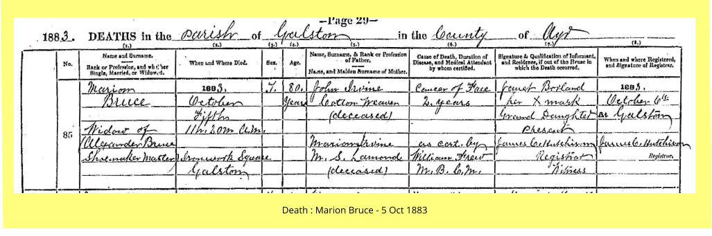 Death : Marion Bruce - 5 Oct 1883