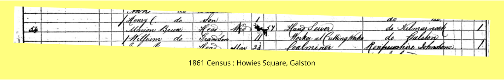 1861 Census : Howies Square, Galston