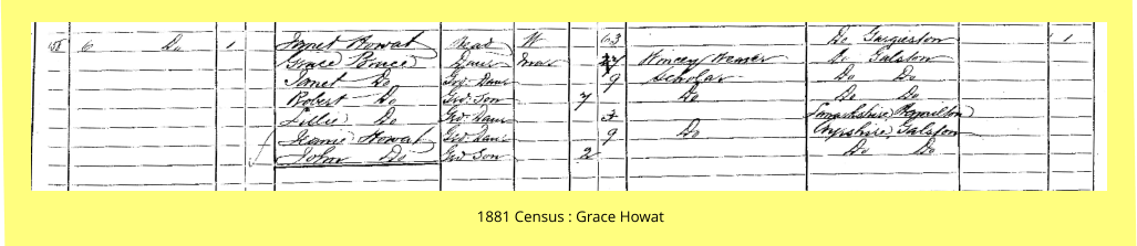 1881 Census : Grace Howat