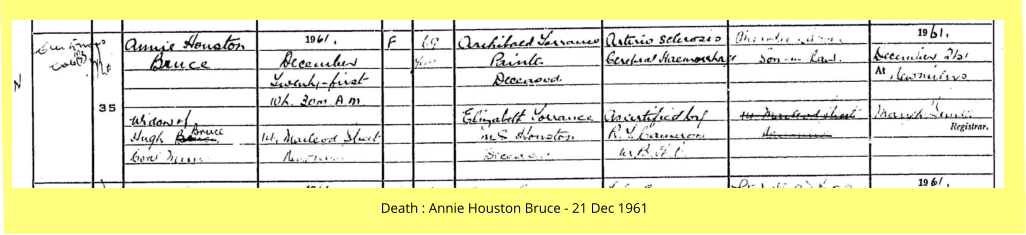 Death : Annie Houston Bruce - 21 Dec 1961