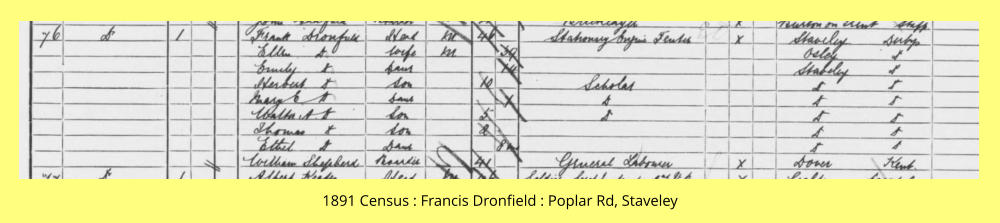1891 Census : Francis Dronfield : Poplar Rd, Staveley
