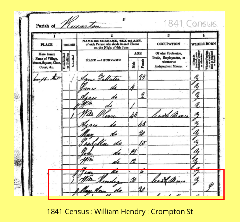 1841 Census 1841 Census : William Hendry : Crompton St
