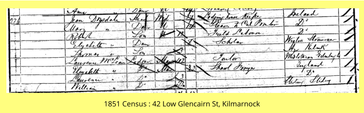 1851 Census : 42 Low Glencairn St, Kilmarnock