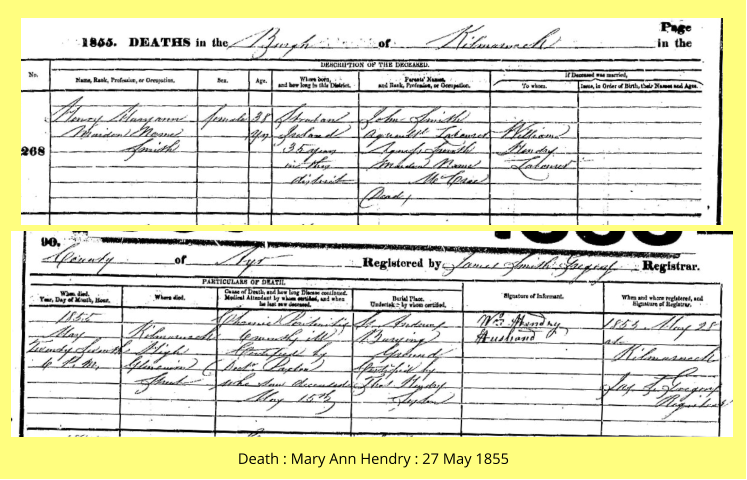 Death : Mary Ann Hendry : 27 May 1855