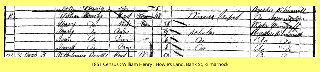 1851 Census : William Henry : Howie’s Land, Bank St, Kilmarnock