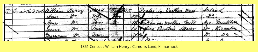 1851 Census : William Henry : Camon’s Land, Kilmarnock