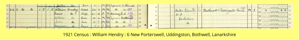 1921 Census : William Hendry : 6 New Porterswell, Uddingston, Bothwell, Lanarkshire
