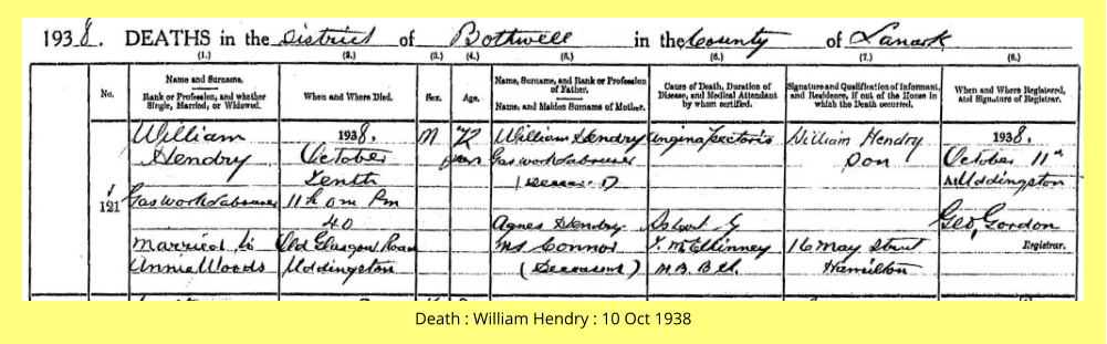 Death : William Hendry : 10 Oct 1938