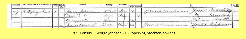 1871 Census  : George Johnson - 13 Ropery St, Stockton-on-Tees
