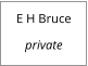 E H Bruce  private