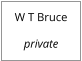 W T Bruce   private