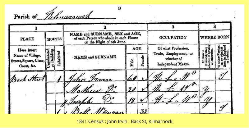 1841 Census : John Irvin : Back St, Kilmarnock
