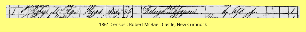 1861 Census : Robert McRae : Castle, New Cumnock