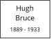 Hugh        Bruce  1889 - 1933