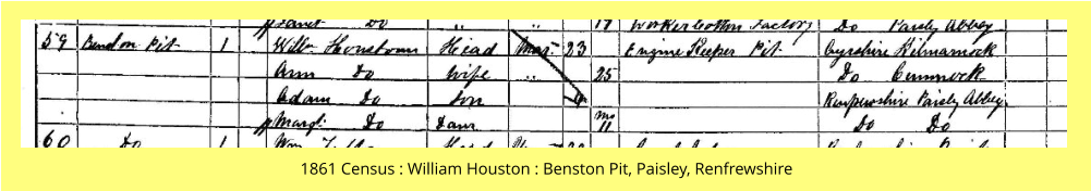 1861 Census : William Houston : Benston Pit, Paisley, Renfrewshire