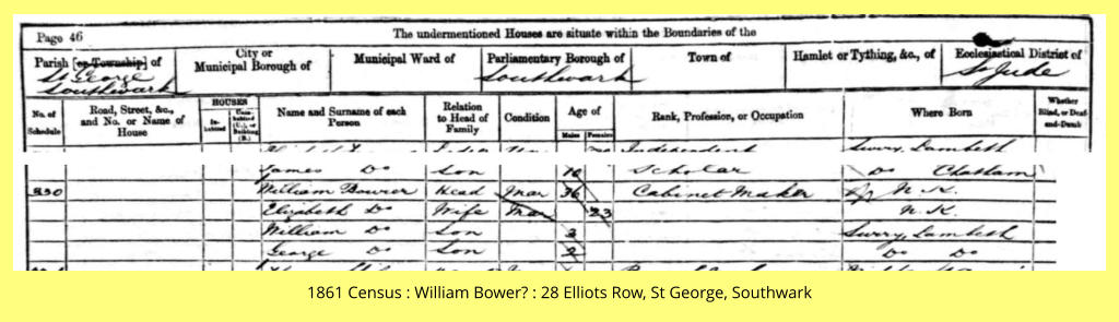 1861 Census : William Bower? : 28 Elliots Row, St George, Southwark