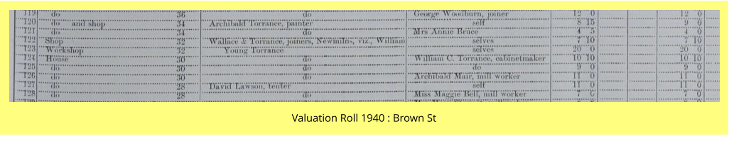 Valuation Roll 1940 : Brown St