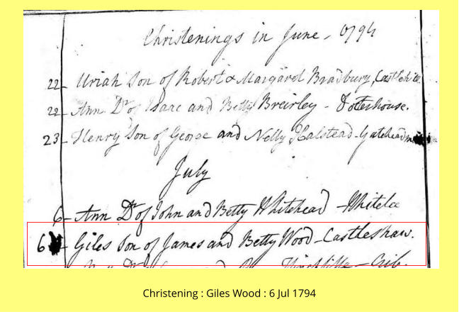 Christening : Giles Wood : 6 Jul 1794