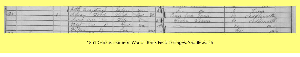 1861 Census : Simeon Wood : Bank Field Cottages, Saddleworth